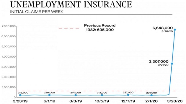 040220_abcnews_unemploymentnumbers