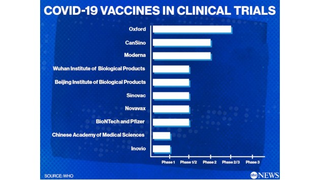 vaccinedevelopment_v04_dp_hpembed_4x3_992202