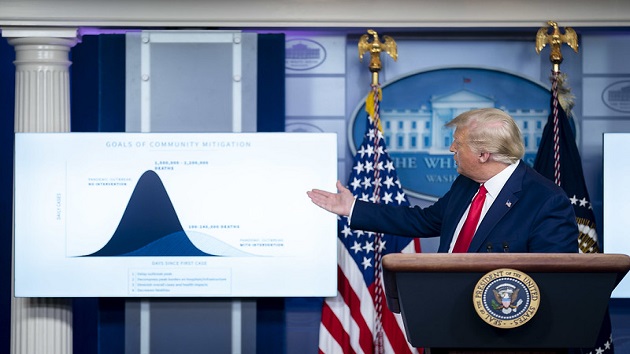 092020_whitehouseflickr_poll