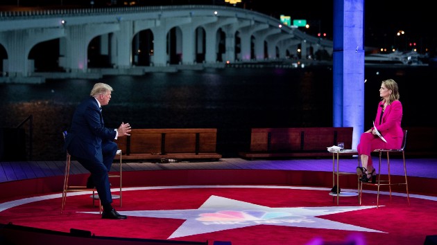 getty_101620_trumptownhall