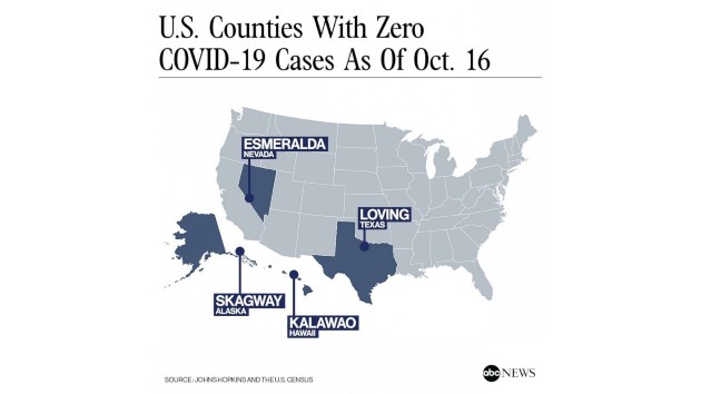 uscounties_zerocovidcases_v01_ks_1602814891829_hpembed_1x1_992201201