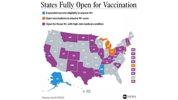 statesfullyopenforvaccination_v02_dap_1615916467313_hpembed_1x1_992201201