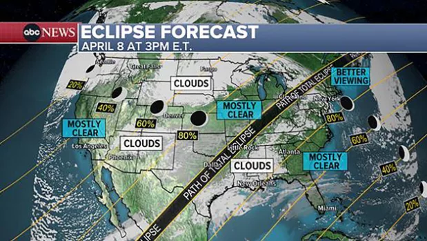eclipse-forecast-5-abc-dp-040824_1712582787548_hpembed_16x9985342