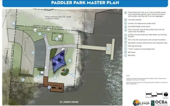 paddlerpark-768x479603563-1