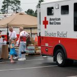 red-cross-at-drc