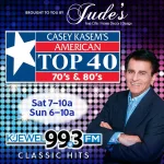 kjwtop40612x61225