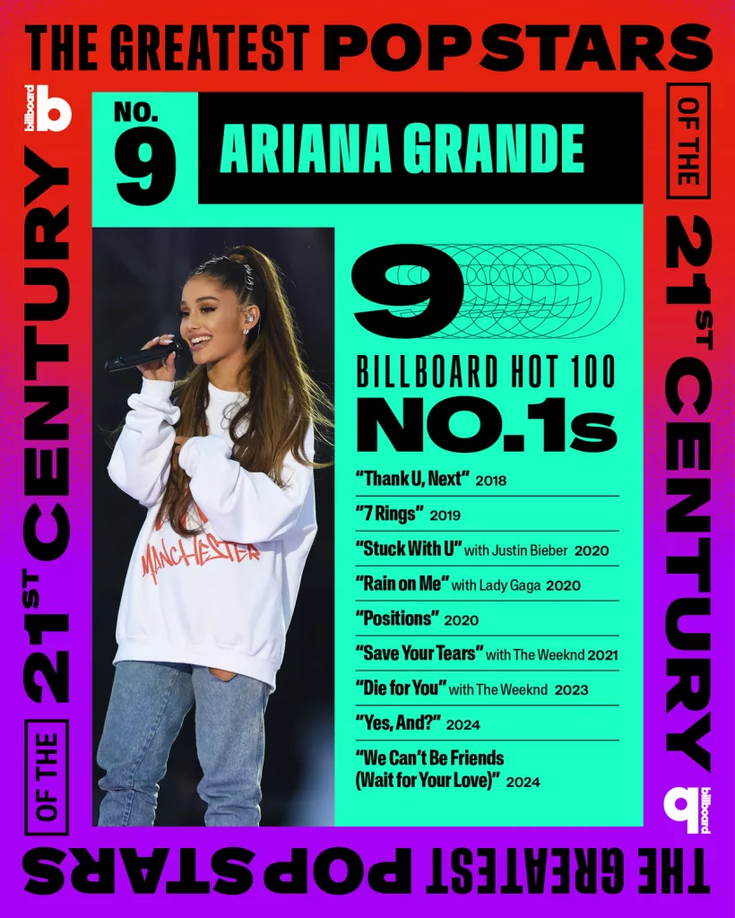 Billboard's Greatest Pop Stars of the 21st Century No. 9 — Ariana