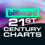 billboard-global-no1s-featured845502