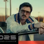 ye-charts-web-hero-02-morgan-wallen-billboard-1800506454