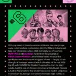 gps-2025-embed-no-6-kpop-demon-hunters-billboard849536