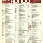 billboard-1975-10-11-crop386253