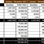 aria-2025-wholesale-value203791