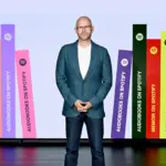 daniel-ek-spotify-2023-audio-billboard-v2-pro-126071127