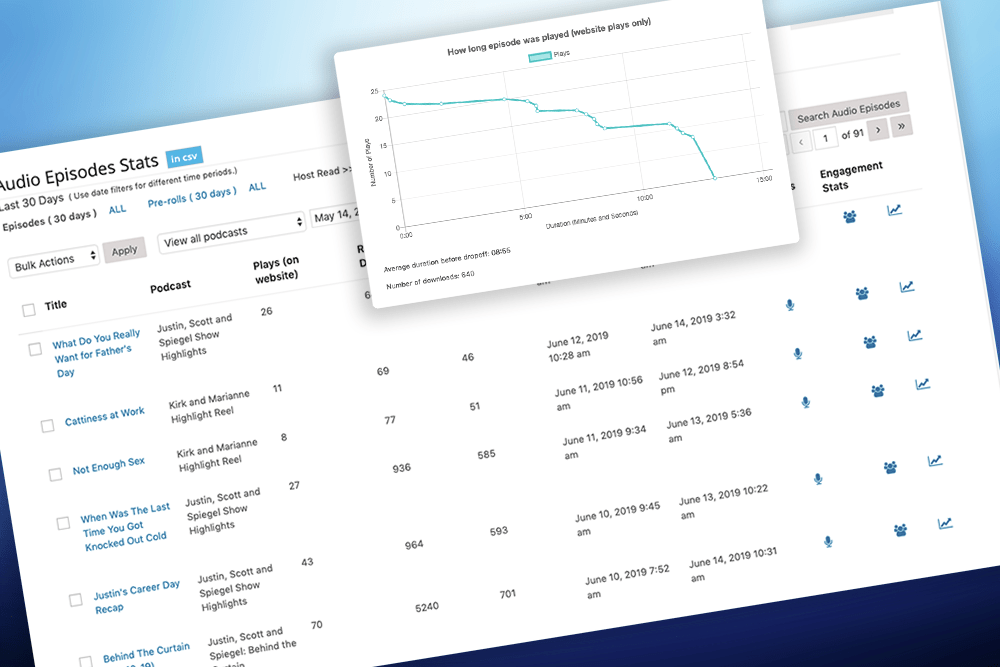 audio-stats