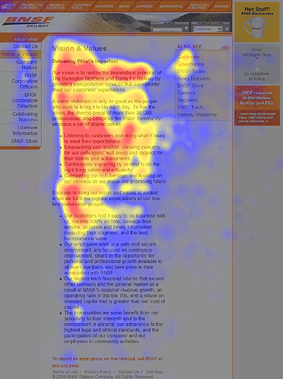 eyetracking_heatmap