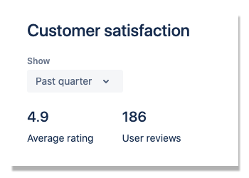 customer-satisfaction-metric_quarter