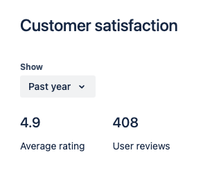 customer satisfaction