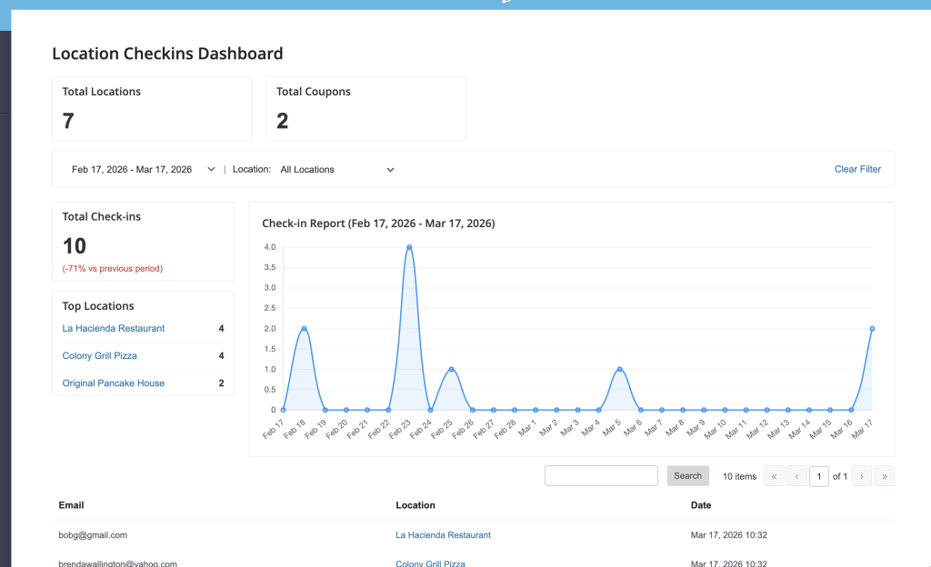 check-in-dashboard