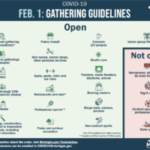 feb1-guidelines-michigan-covid-200x200-1