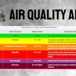 air-quality-alert-150x150960141-1