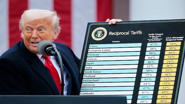 getty_040725_presidenttrump828313