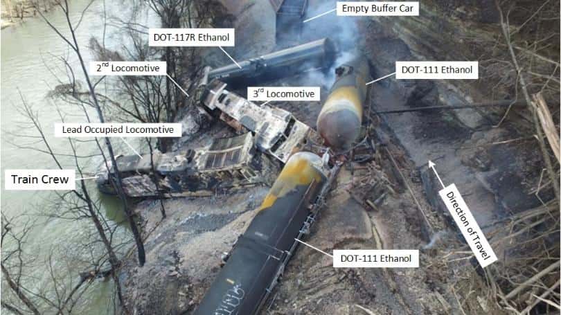 csxtrainderailment