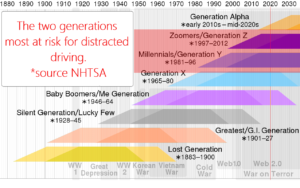 generationsat-risk