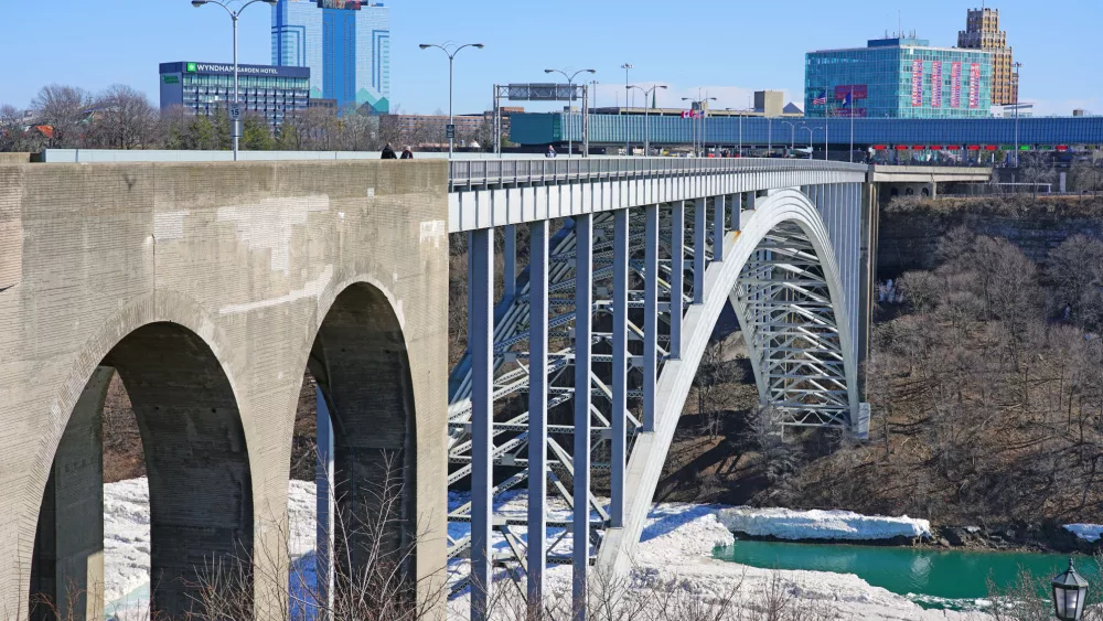 The Rainbow Bridge over the Niagara River between the United States and Canada