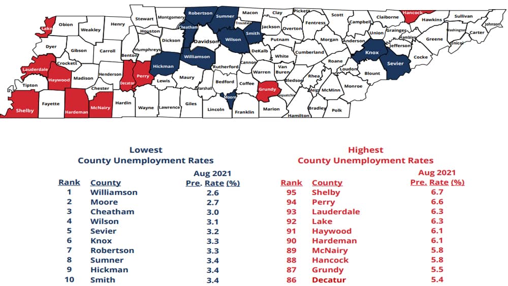 tn-unemployment-sept-2021