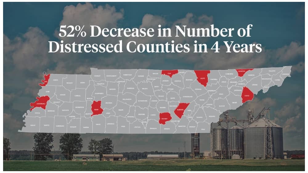 decrease-in-distressed-counties-oct-7