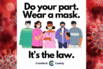 countycovids