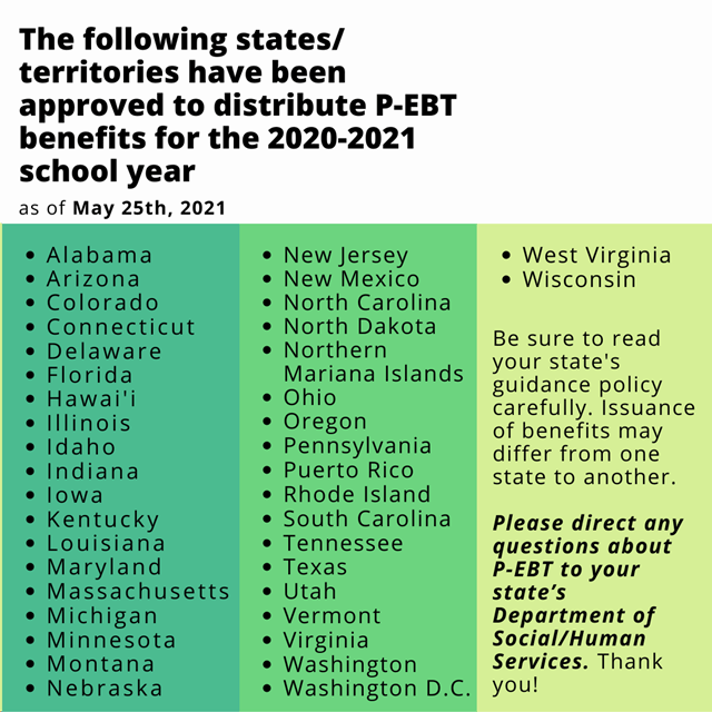 Use Your Benefits — Massachusetts P-EBT