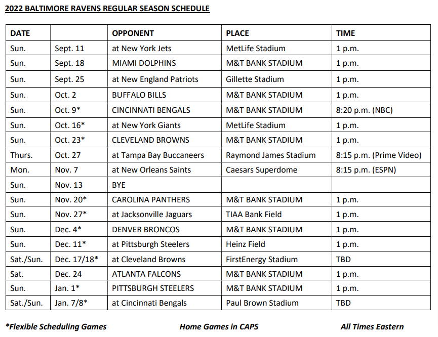 Ravens' 2022 NFL schedule released