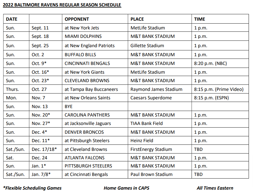 Ravens 2022 NFL Schedule Released 98 Rock Baltimore