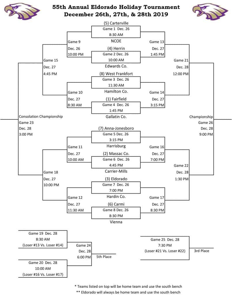 Eldorado Holiday Tournament pairings