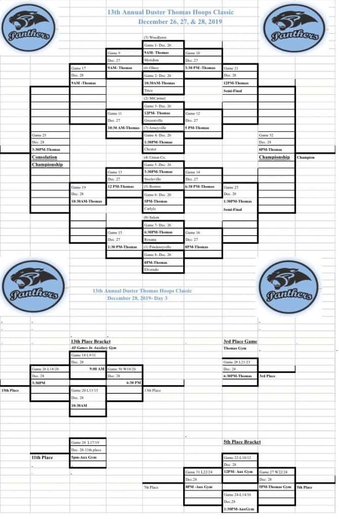 Duster Thomas Hoops Classic pairings