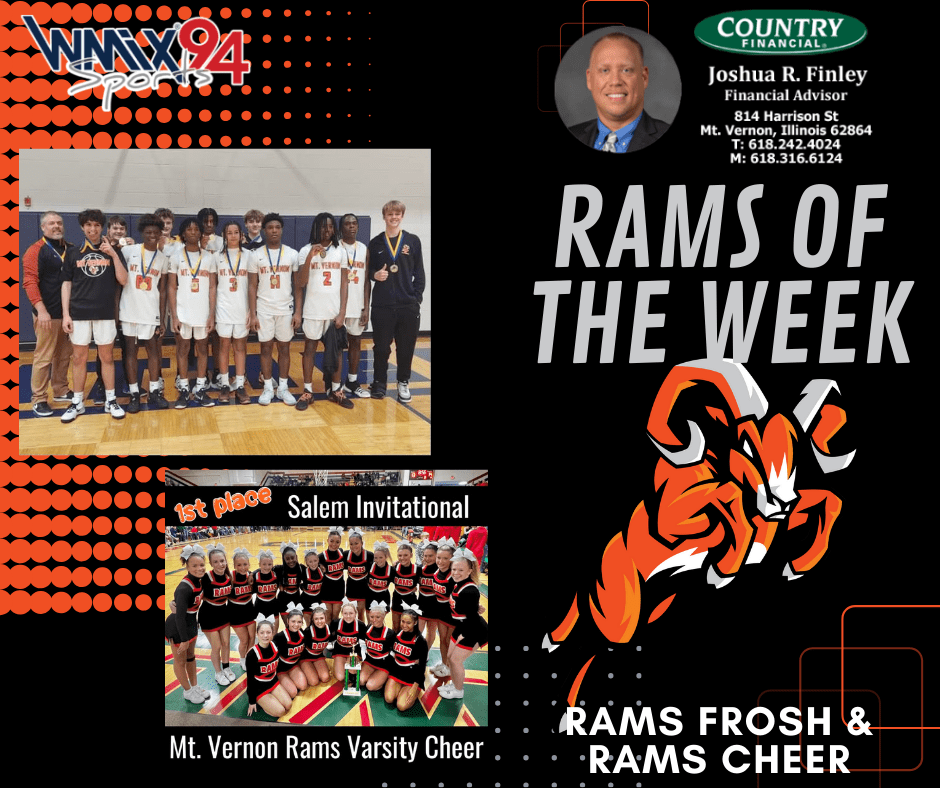 WMIX Sports Co-Rams of the Week: Rams Freshman Basketball & Rams ...