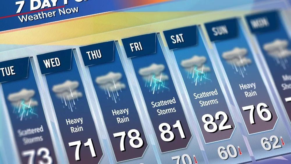 13 WREX's parent company to produce local weather in Atlanta