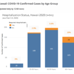 screenshot_2020-04-16-current-situation-in-hawaii