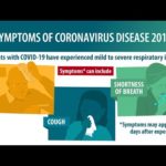 cdc-symptoms-covid-19