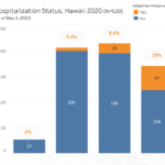 screenshot_2020-05-03-current-situation-in-hawaii1