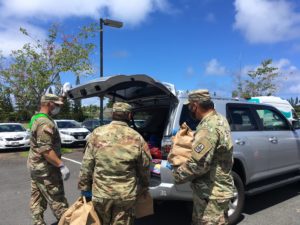 nat-guard-loading-food-2020-5-21