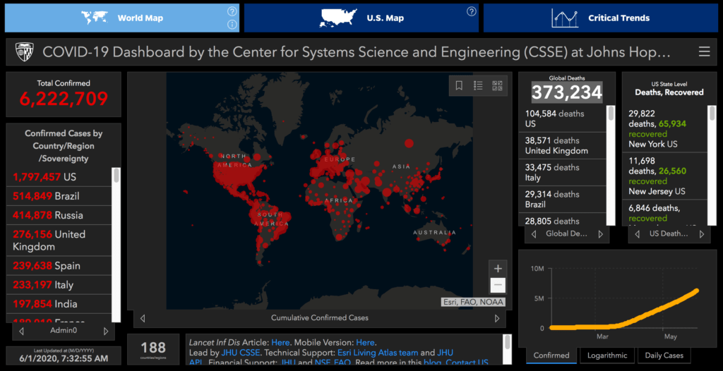 COVID increases on mainland as Big Island reopens today KWXX Hilo, HI