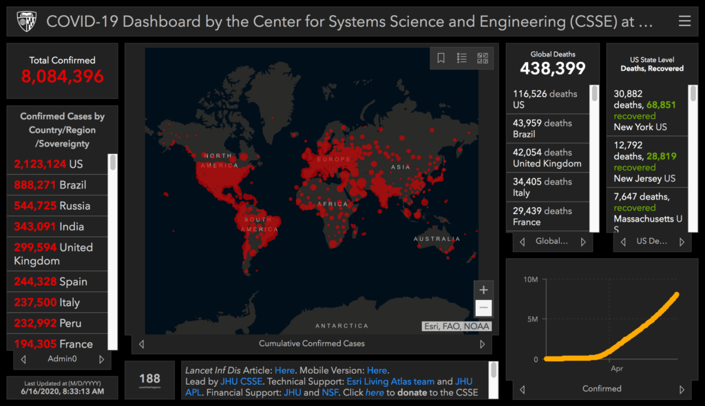 World and US cases increase steadily | KWXX - Hilo, HI