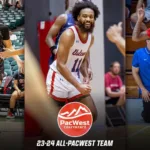 uh-pac-west-basketball-team