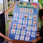 alohaalphabet-hawaii-county-photo