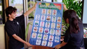 alohaalphabet-hawaii-county-photo