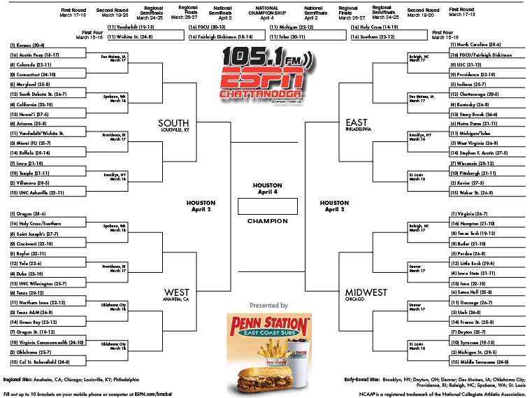 print your brackets college football