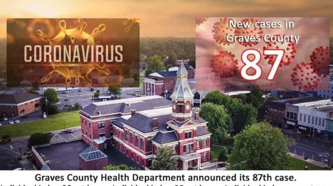 graves-co-87-1