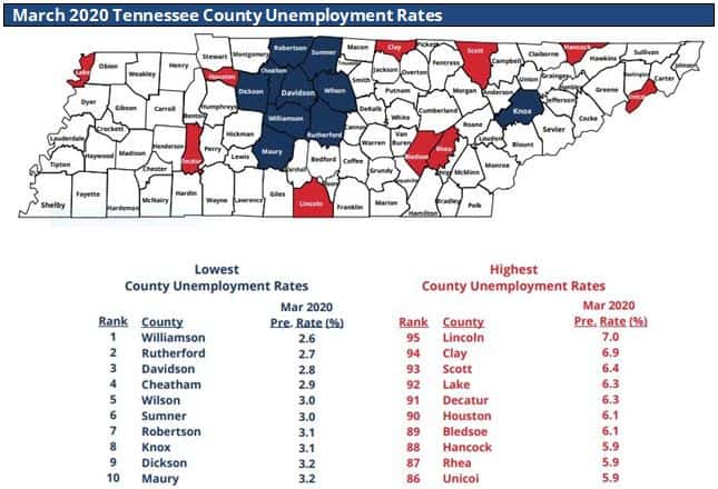 Pre-COVID-19 Impact, State Unemployment Dropped In March | radio NWTN